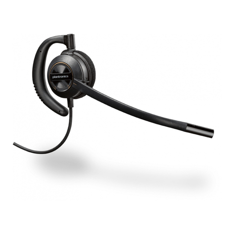 Plantronics Encorepro Hw530 Headset Med Ljuddämpande Öronkrok 201500-02